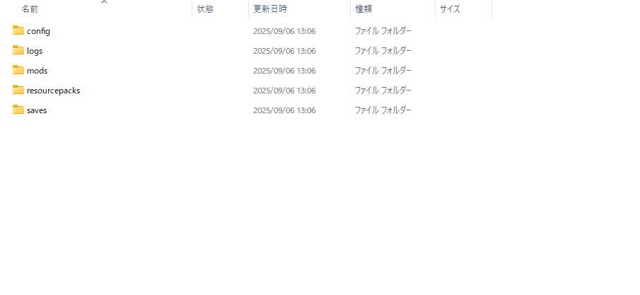 生成されたフォルダーの例